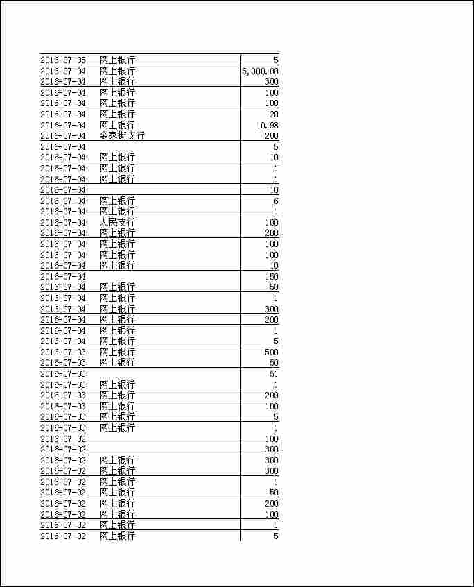 法寶助印帳戶2月4日至7月7日到帳逐筆公開