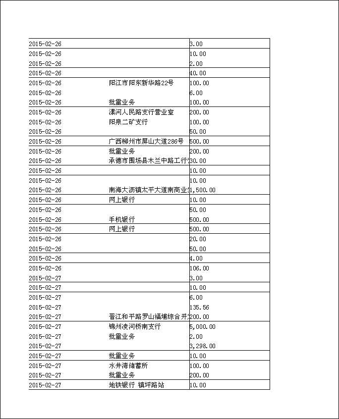 法寶助印帳戶2014年12月4日至2015年5月2日到帳逐筆公開