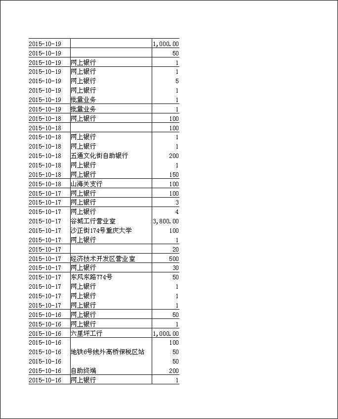 法寶助印帳戶9月18日至12月4日到帳逐筆公開