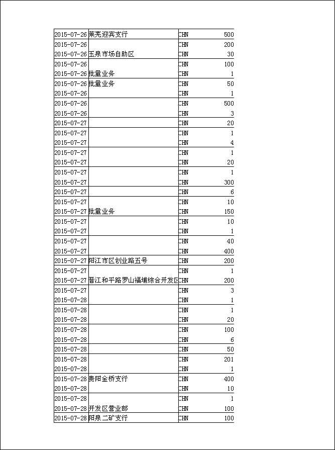 法寶助印帳戶7月20日至9月17日到帳逐筆公開