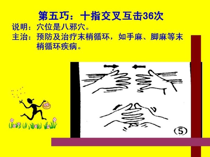 五指養生（詳細圖解）
