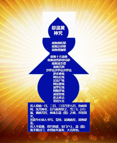 無論你信佛與否，請將此祛瘟神咒塔作為壁紙或頭像，淨化祛除瘟疫，得大吉祥！