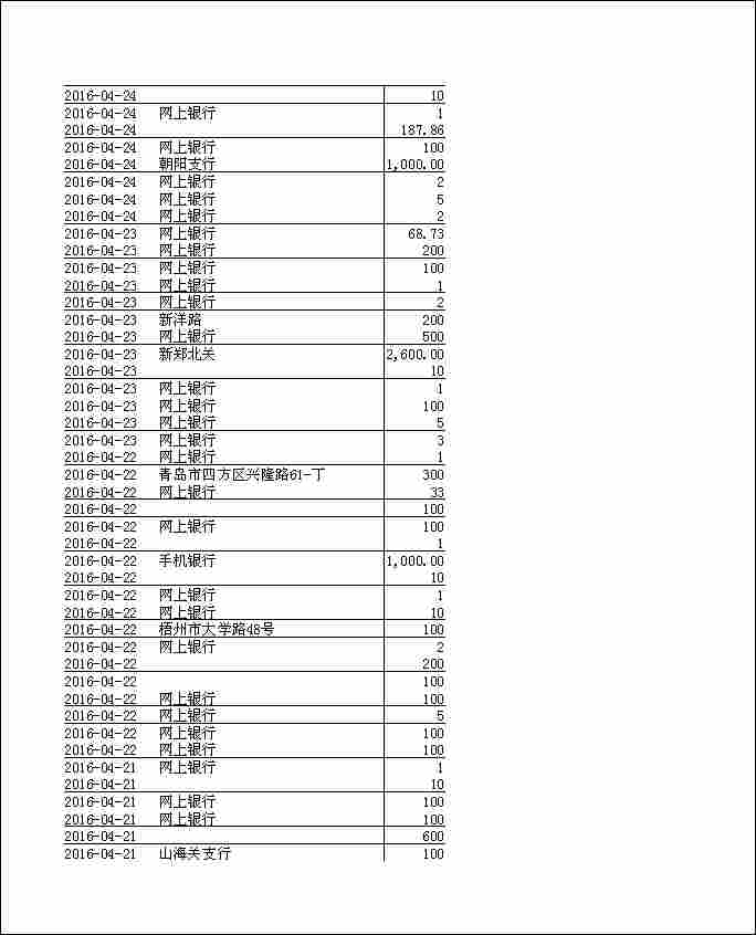 法寶助印帳戶2月4日至7月7日到帳逐筆公開