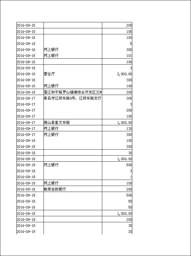 法寶助印帳戶2014年6月25日至10月5日到帳逐筆公開