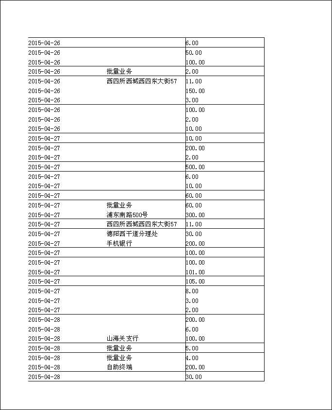 法寶助印帳戶2014年12月4日至2015年5月2日到帳逐筆公開