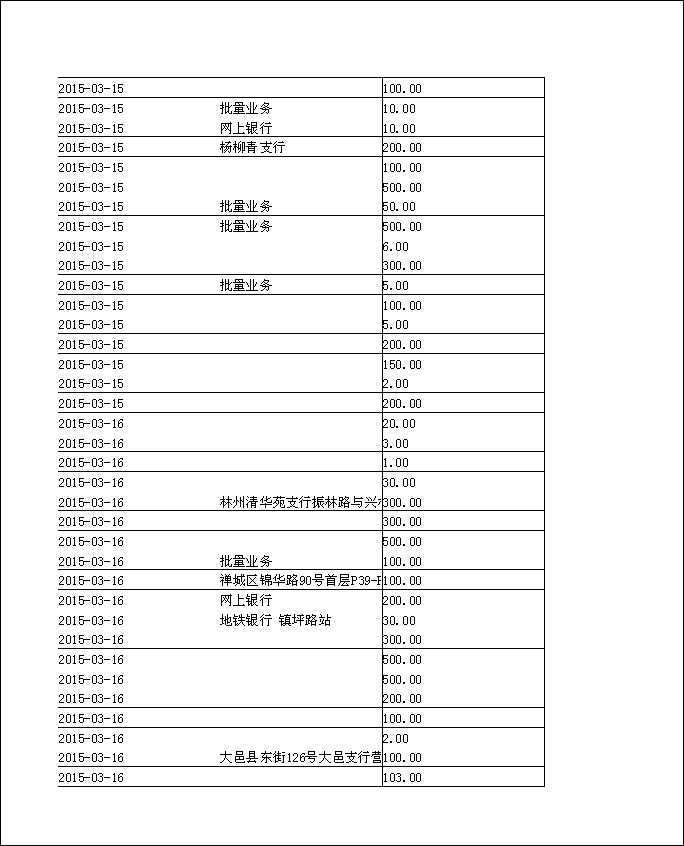 法寶助印帳戶2014年12月4日至2015年5月2日到帳逐筆公開