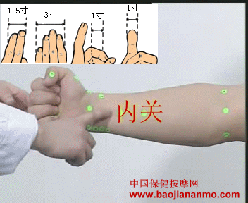 記住這些穴位讓你百病不侵