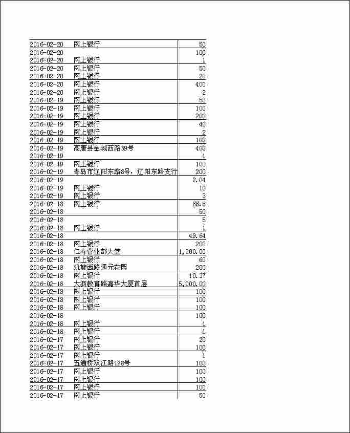 法寶助印帳戶2月4日至7月7日到帳逐筆公開