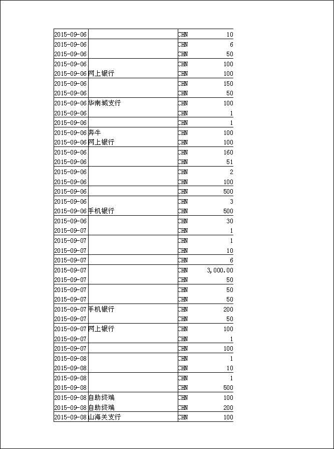 法寶助印帳戶7月20日至9月17日到帳逐筆公開