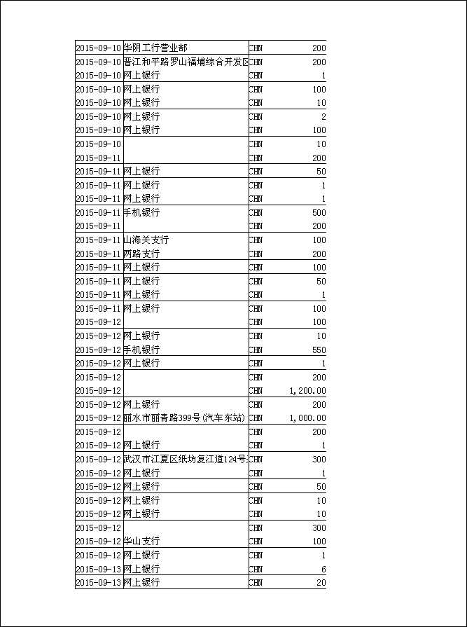 法寶助印帳戶7月20日至9月17日到帳逐筆公開