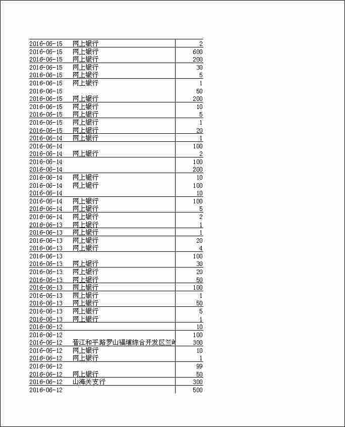 法寶助印帳戶2月4日至7月7日到帳逐筆公開