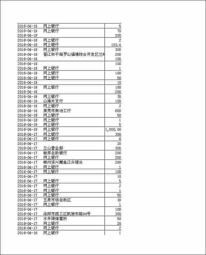 法寶助印帳戶2月4日至7月7日到帳逐筆公開